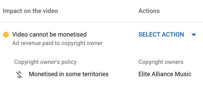 Elite Alliance YouTube Copyright Claim