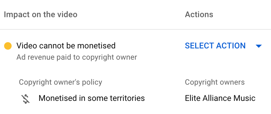 Elite Alliance YouTube Copyright Claim Elite Alliance YouTube Copyright Claim