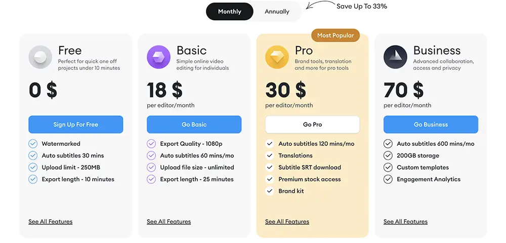 Veed.IO Pricing - Free / $18 / $30 / $70 per month
