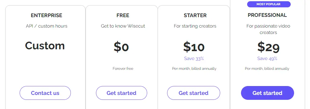 Wisecut Pricing - Free / $10 / $29 per month