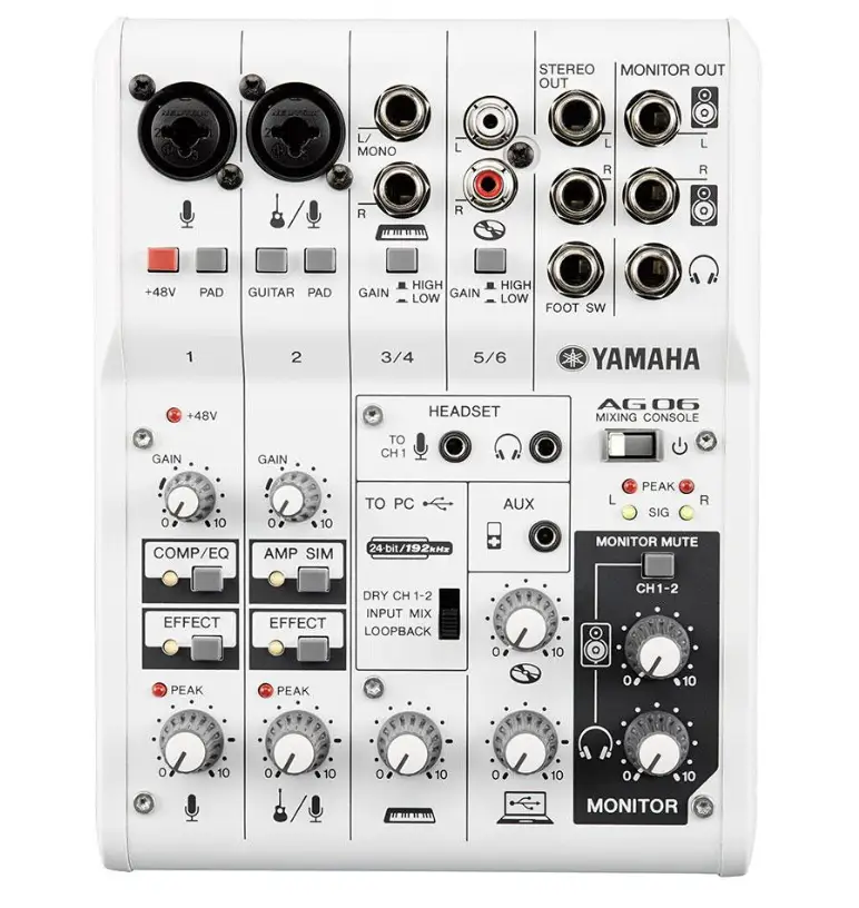 Yamaha AG06 Mixer Review